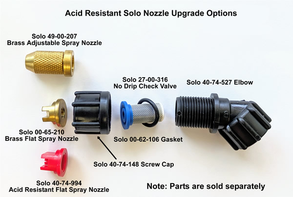 Acid Resistant Solo Nozzle Upgrade Options