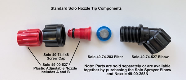 Standard Solo Nozzle Tip Components